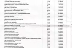 pilipets-diplom-09