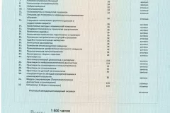kapishnikova-diploma-02
